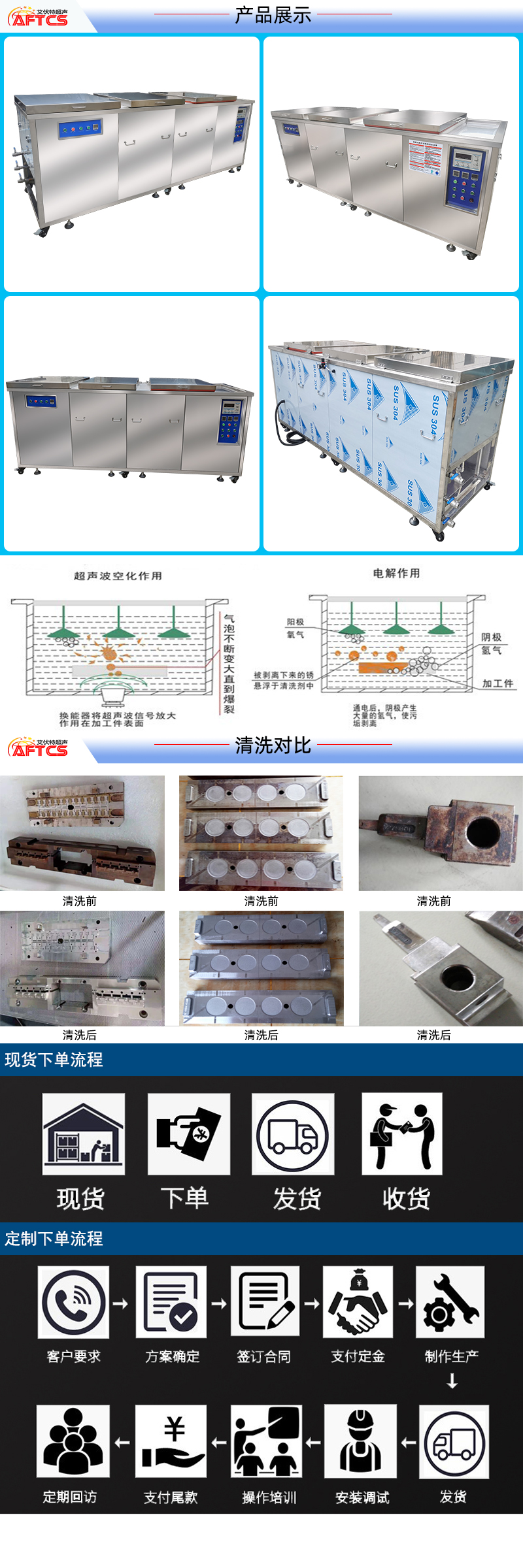 三槽模具清洗机产品展示.jpg