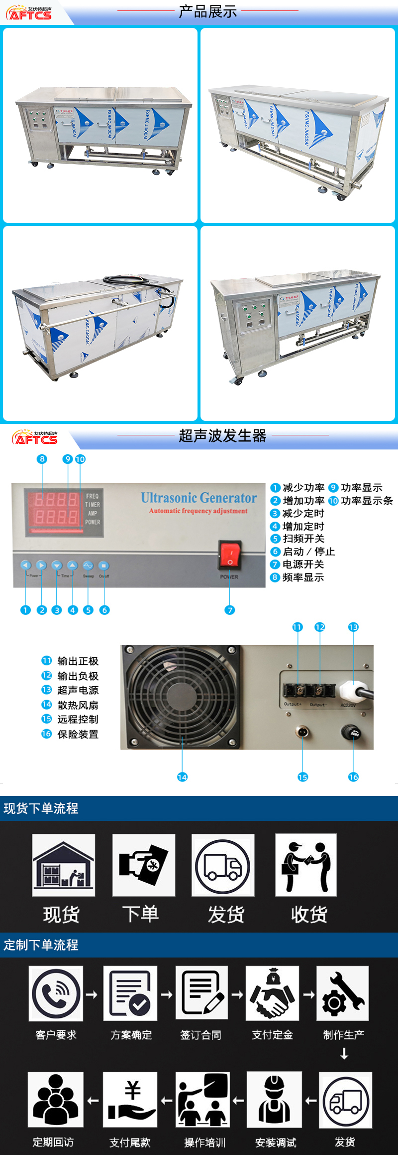 二槽清洗机产品展示.jpg