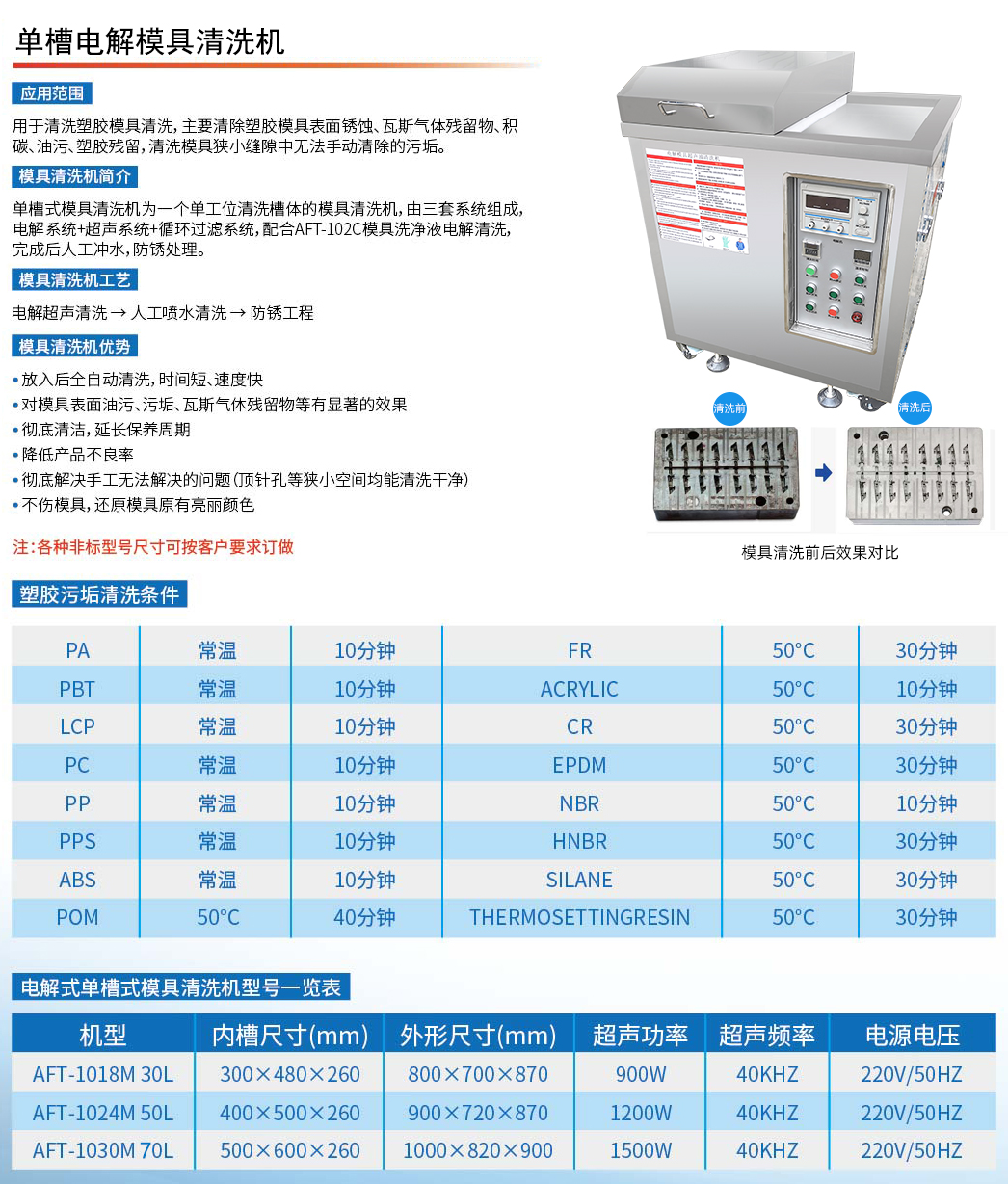 单槽模具清洗机参数.jpg
