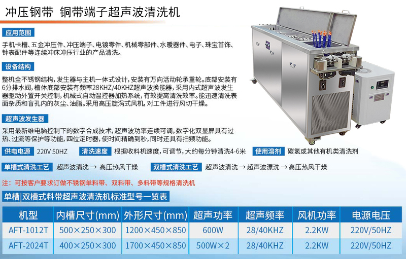 料带清洗参数.jpg