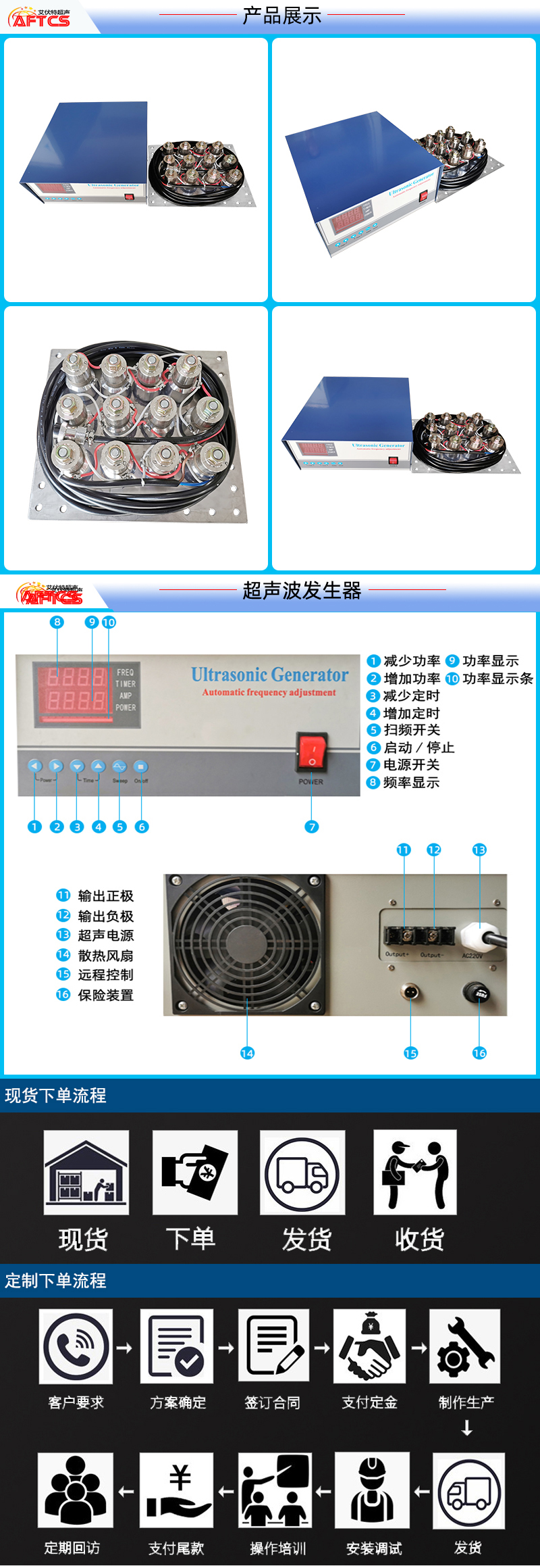 法兰震板产品展示.jpg