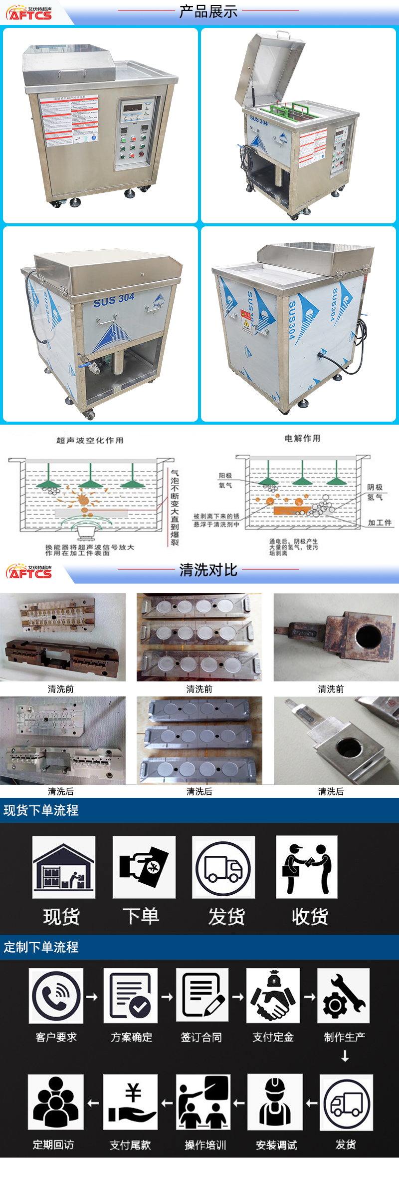 单槽模具清洗机产品展示.jpg